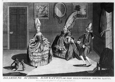 Boarding School Education or the Frenchified Young Lady by Matthew or Matthias Darly